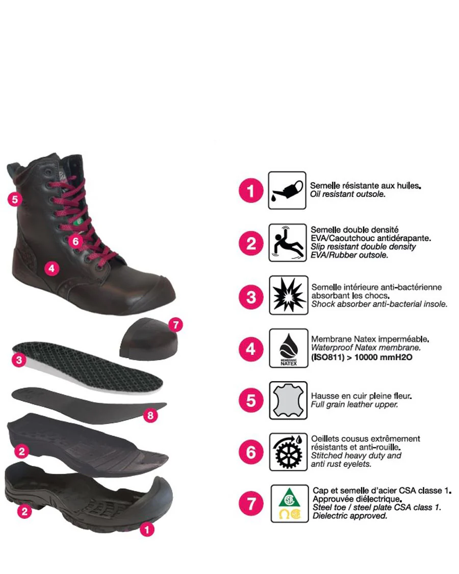 PILOTE ET FILLES SÉCURITÉ BOTTE - Image 3